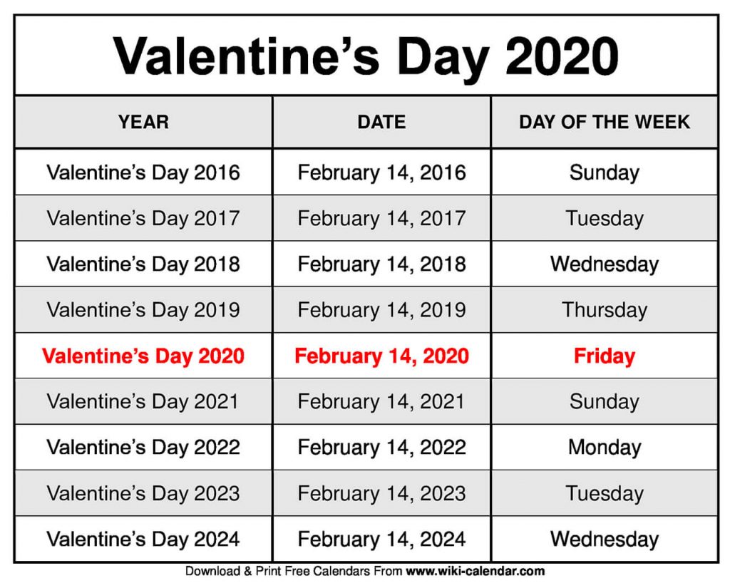 Free Printable February 2020 Calendar
